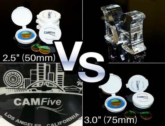 Focal Lenses 50mm/2-inch vs 75mm/3 inch