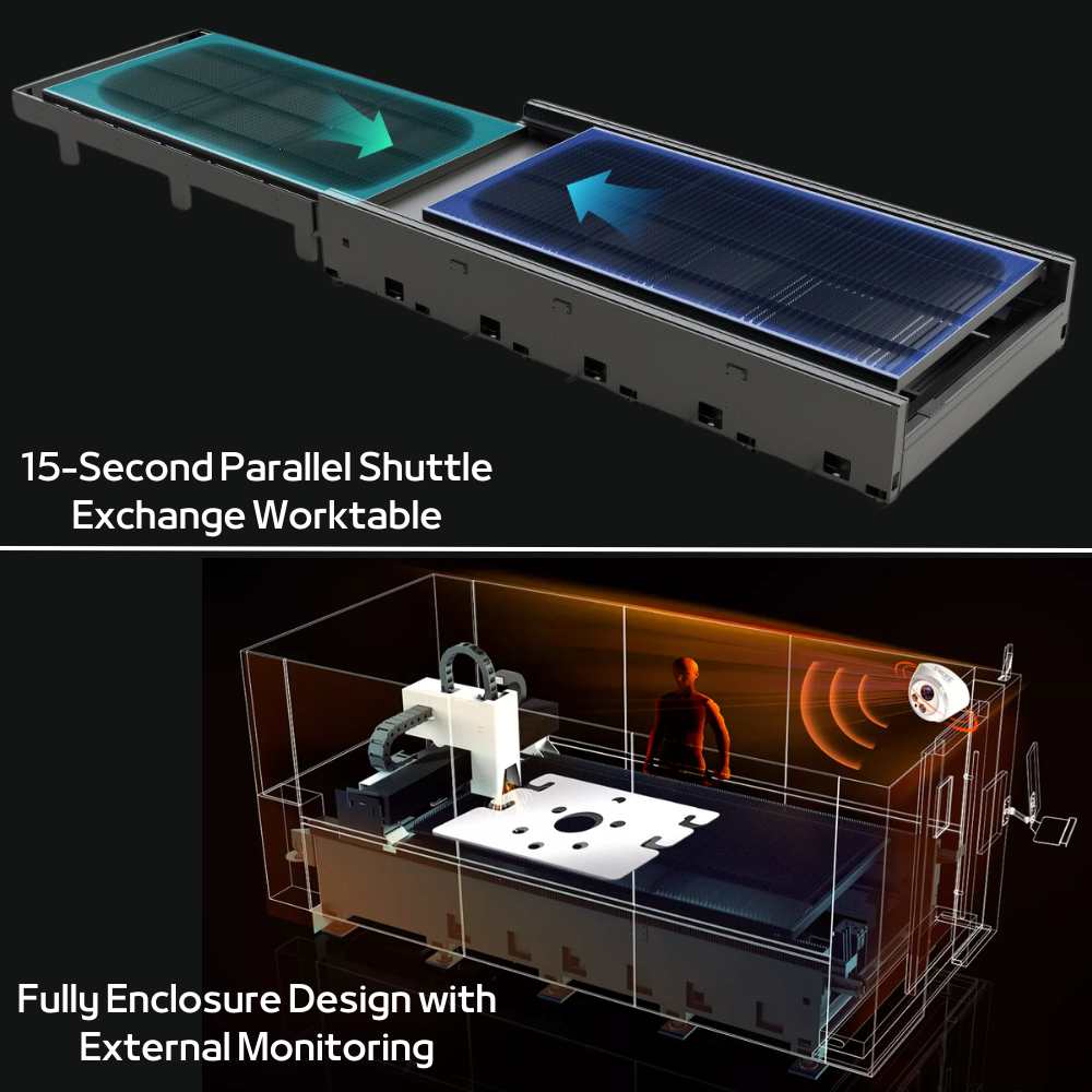 3000W to 12000W Fully Enclosure & Auto Sheet Exchange FlexMax Fiber Laser Metal Cutter FAST Series 10x5', 13x7' and 20x8' Worktables