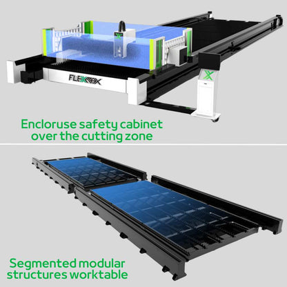 12000W to 30000W Large Format Metal Cutter FlexMax Fiber Laser JET ULTRA Series 20x8', 26x8' and 40x10' Worktables
