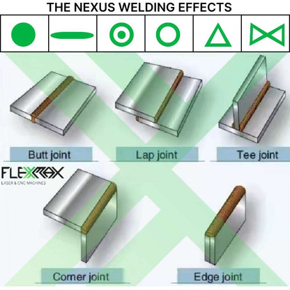 1500W or 2000W FlexMax Laser 3 in 1 Fiber Metal Welder, Cleaner and Cutter NEXUS Series