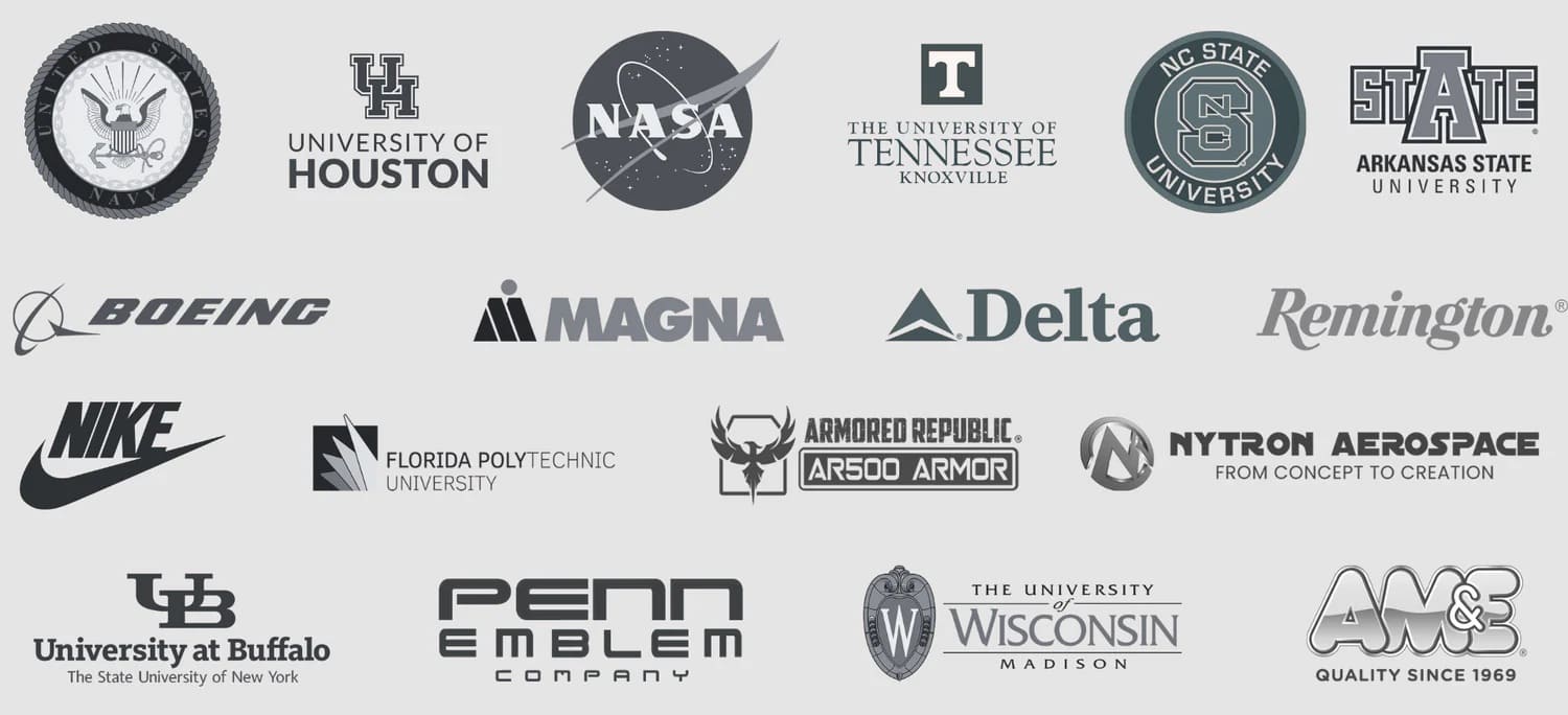 Our Most Important Clients